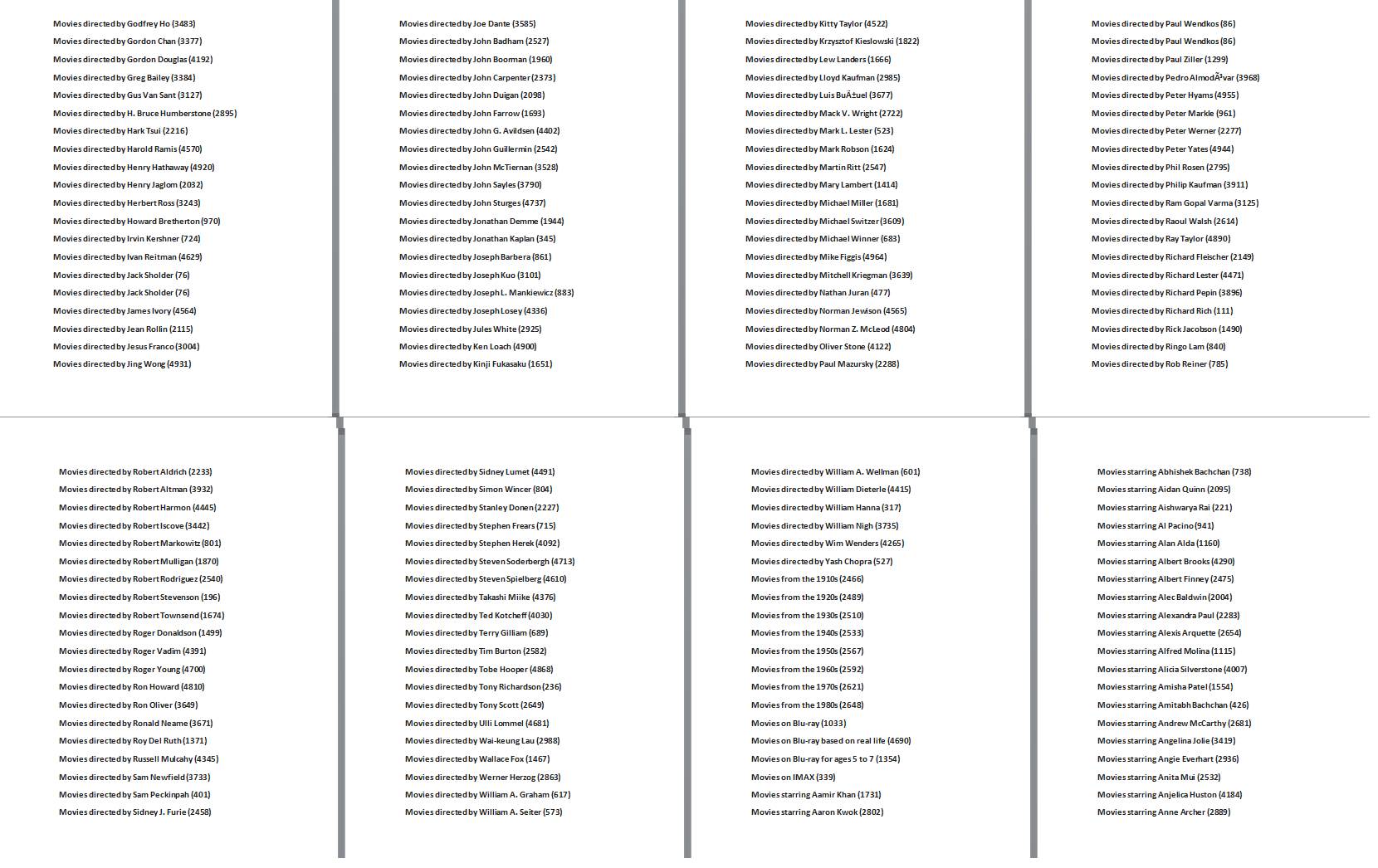   - SmartLife / Netflix 