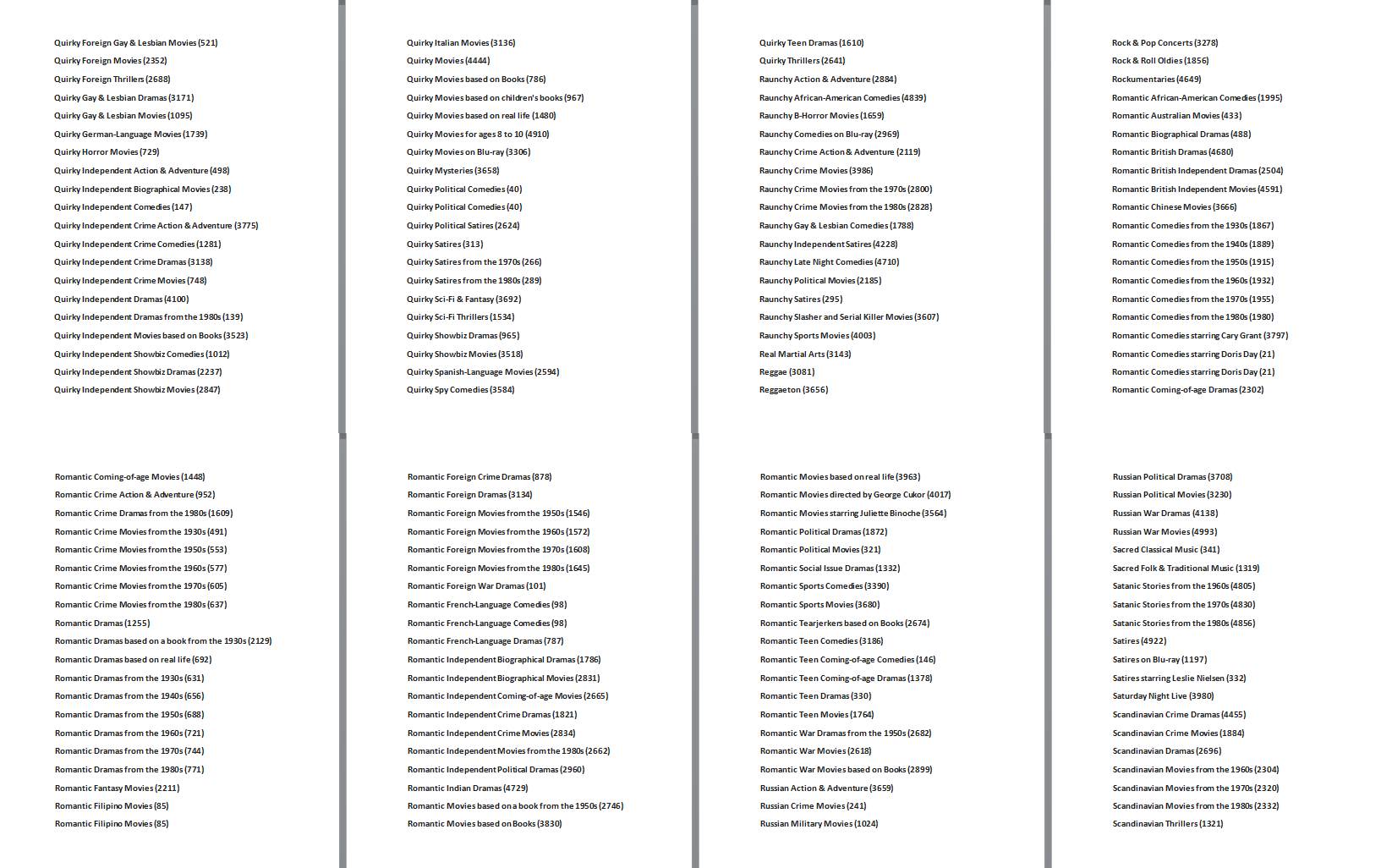   - SmartLife / Netflix 