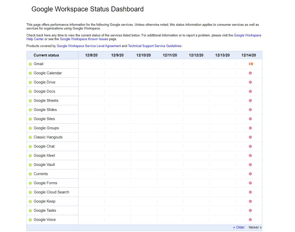   - Mondo / Google / Printscreen 