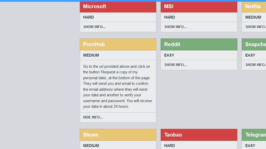  - MONDO / JustGetMyData.com 