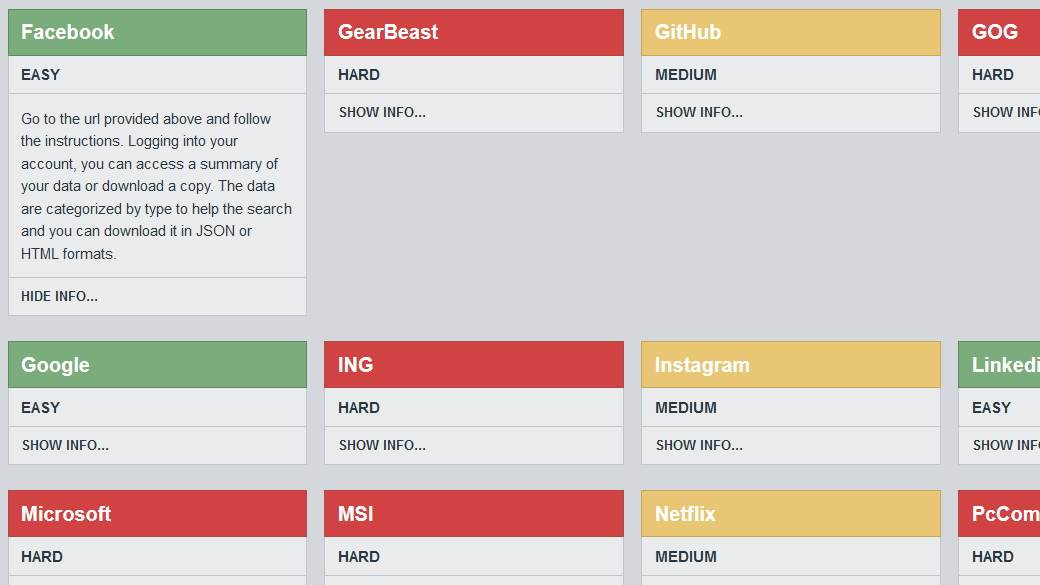   - MONDO / JustGetMyData.com 