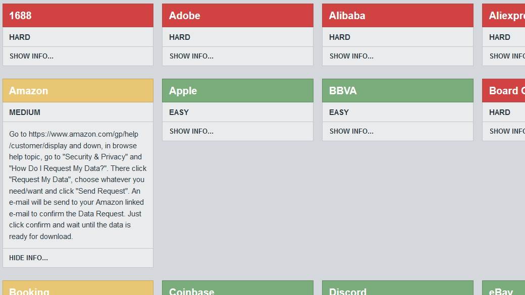   - MONDO / JustGetMyData.com 