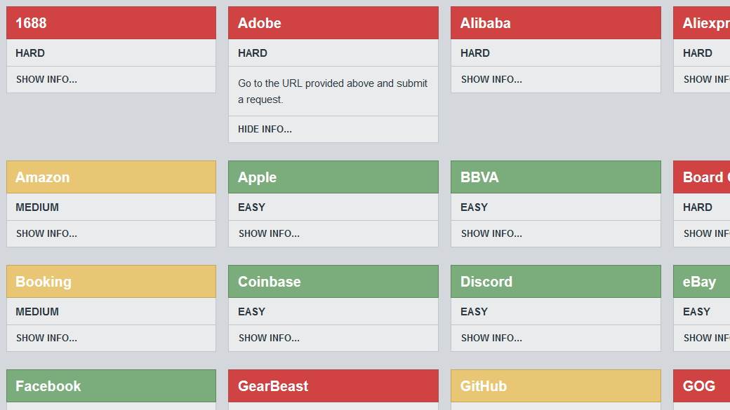   - MONDO / JustGetMyData.com 