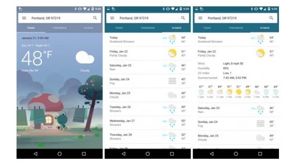  Google, Weather, Google Weather, Prognoza, Vremenska prognoza 