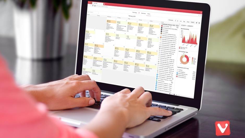   - MONDO portal/Vivaldi 