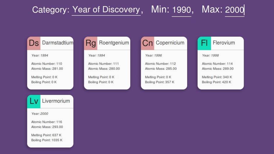 - Promo/PeriodicStats    - Promo/PeriodicStats