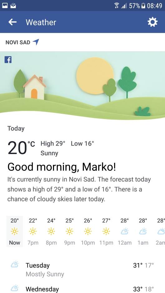   - MONDO Portal/Marko Čavić 