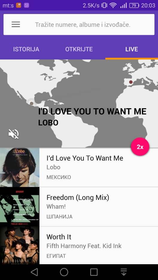   - MONDO portal / Marko Čavić 