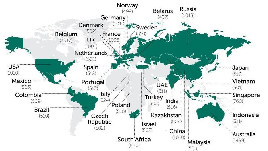   - Promo / Kaspersky Lab 