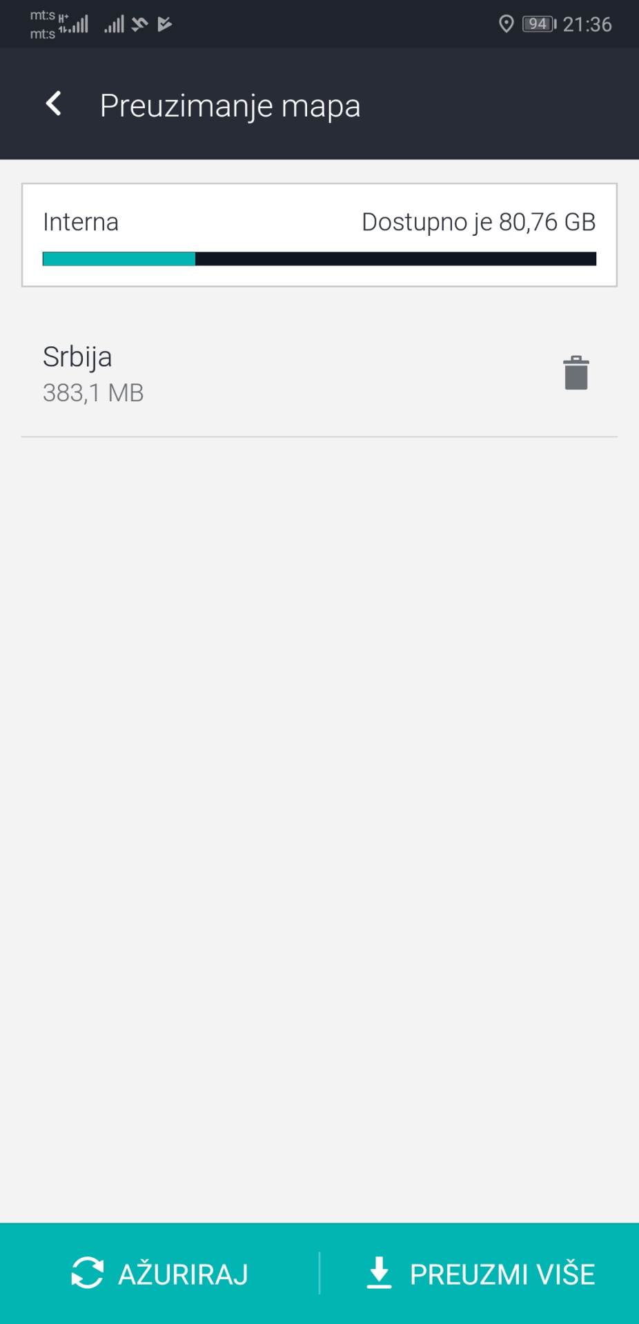   - MONDO portal / Marko Čavić 