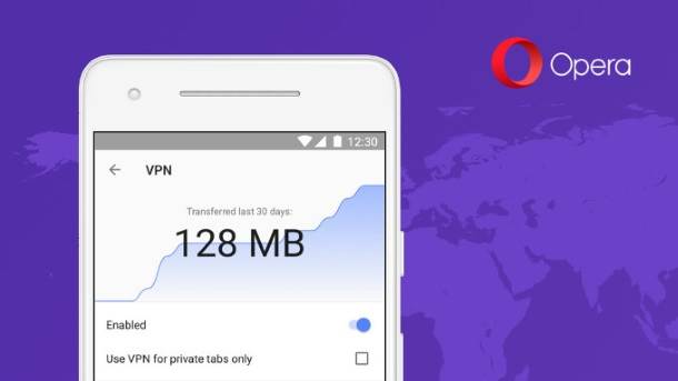  Opera, VPN, Opera browser 