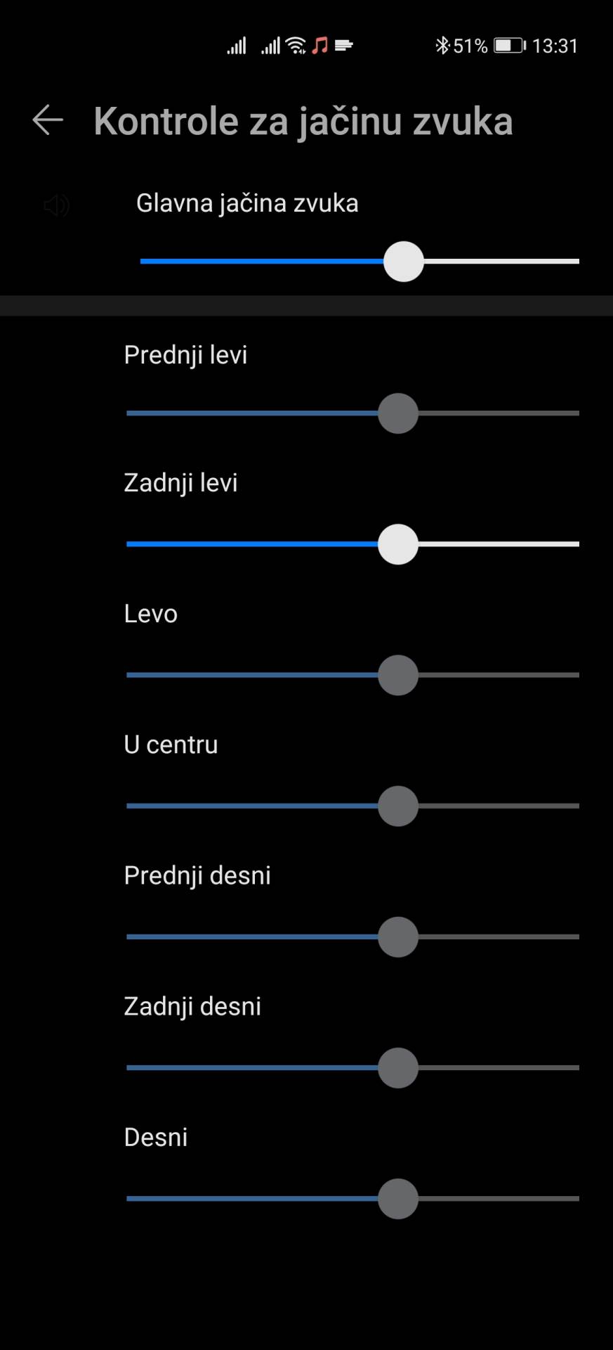   - MONDO / Marko Čavić 
