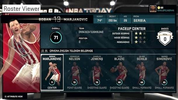  Zvezda u NBA 2K15. 