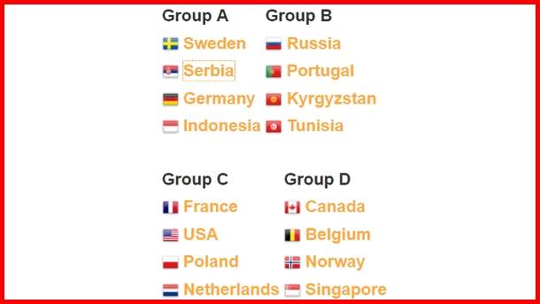  TWC 2015 grupe. 