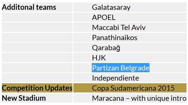   - MONDO portal/PES 2016. 