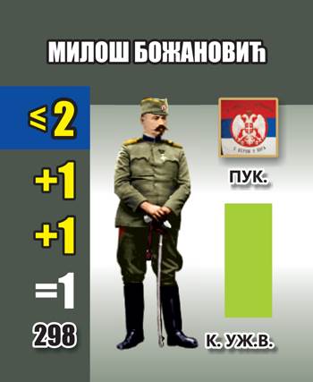   - Promo/Bitka na Drini 