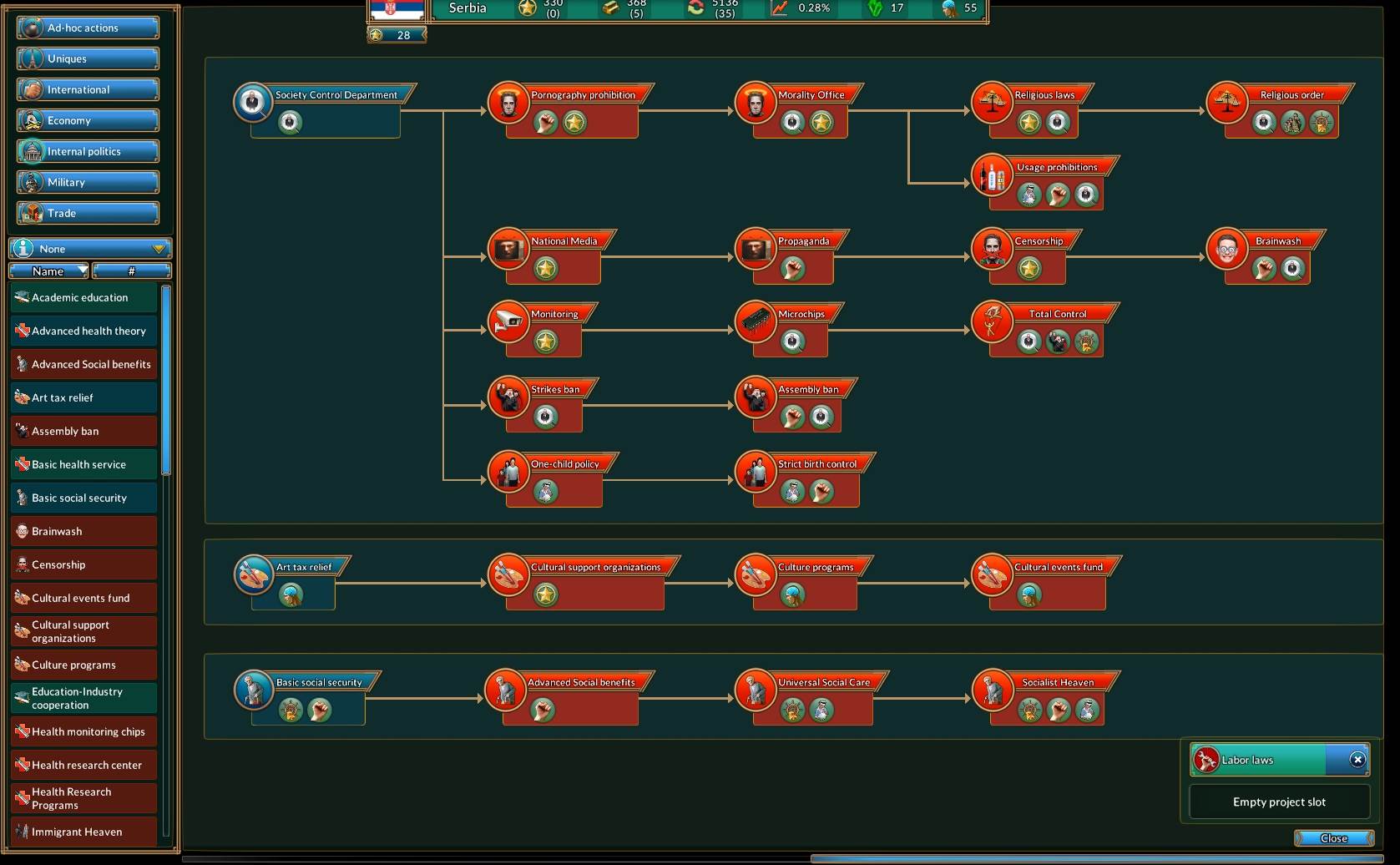   - Promo/Realpolitiks 