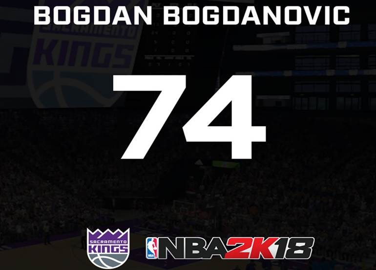  NBA 2K18, Ocena Bogdanovic, Bogdanovic 