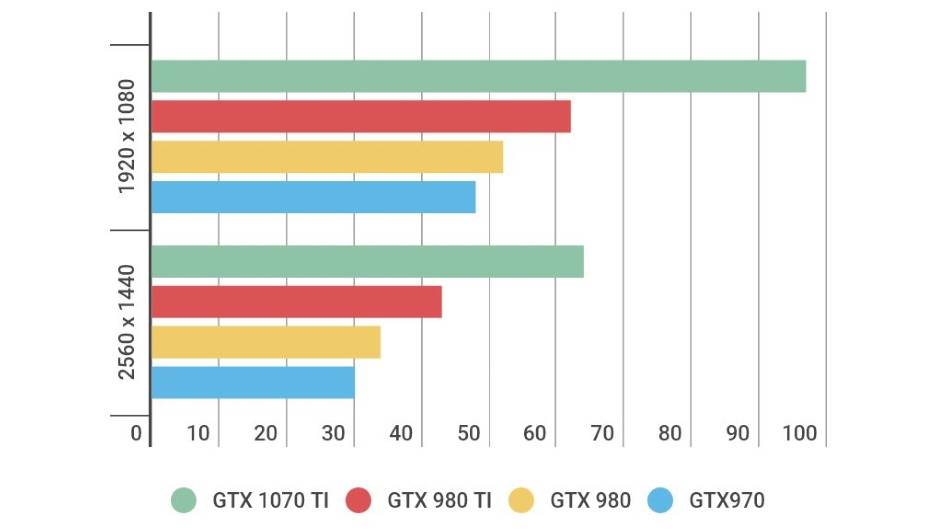   - Promo / MONDO portal 