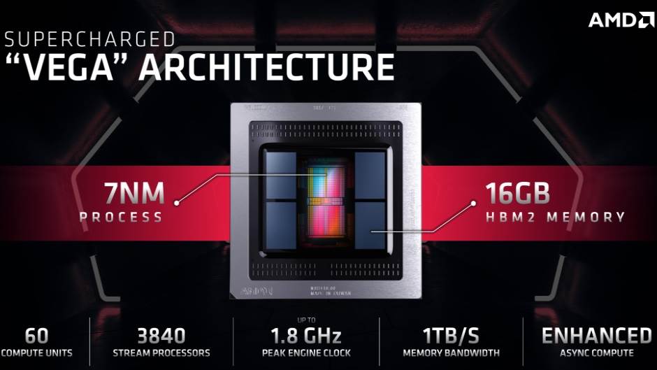   - Promo / AMD / Radeon 