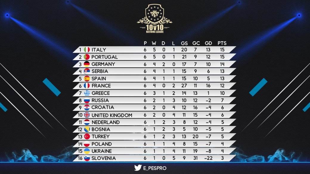   - MONDO / Relog Media 