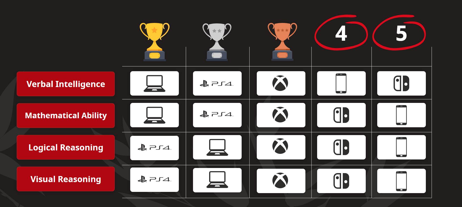   - Mondo / royalpanda 