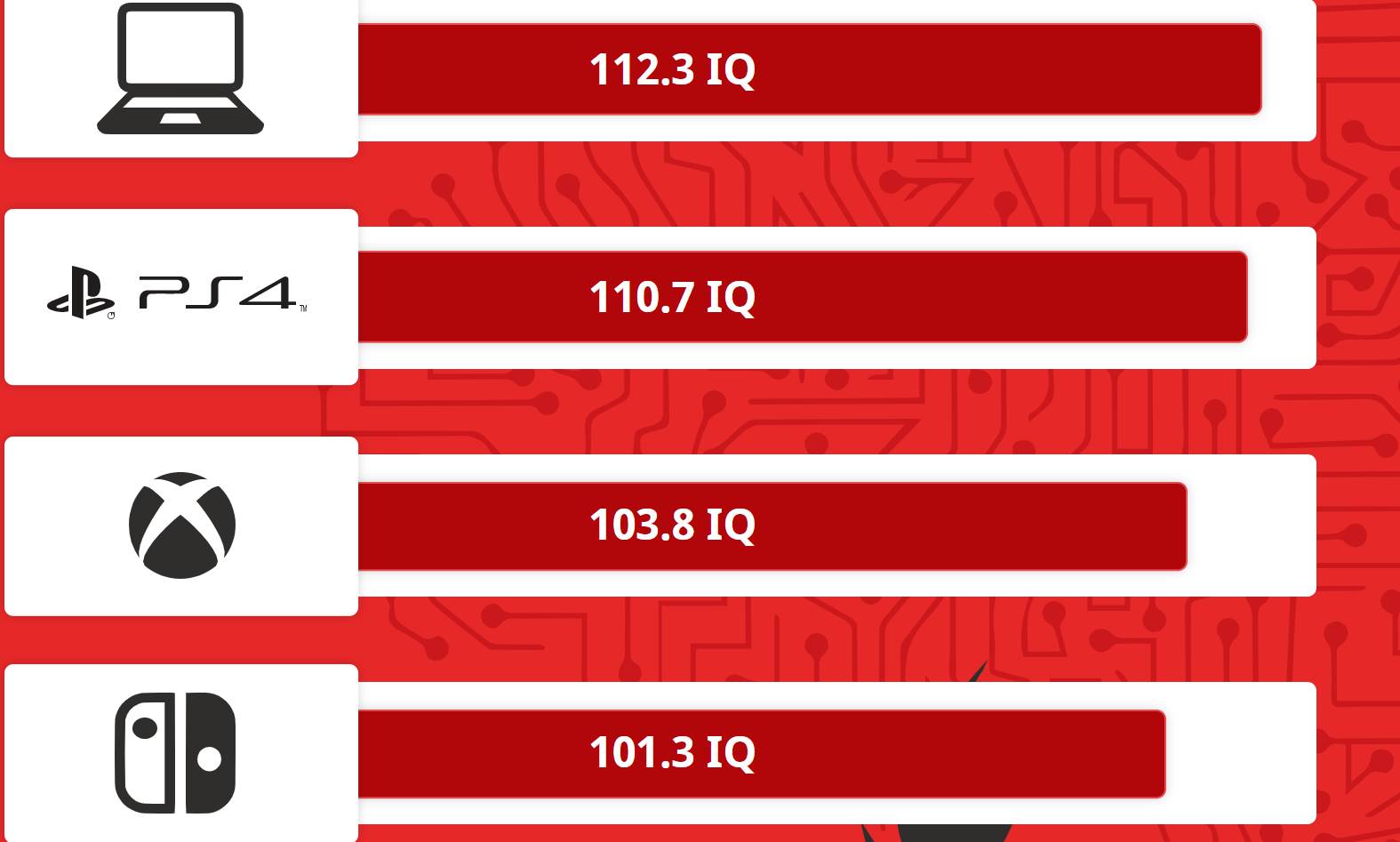   - Mondo / royalpanda 