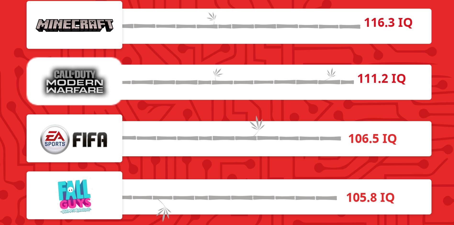   - Mondo / royalpanda 