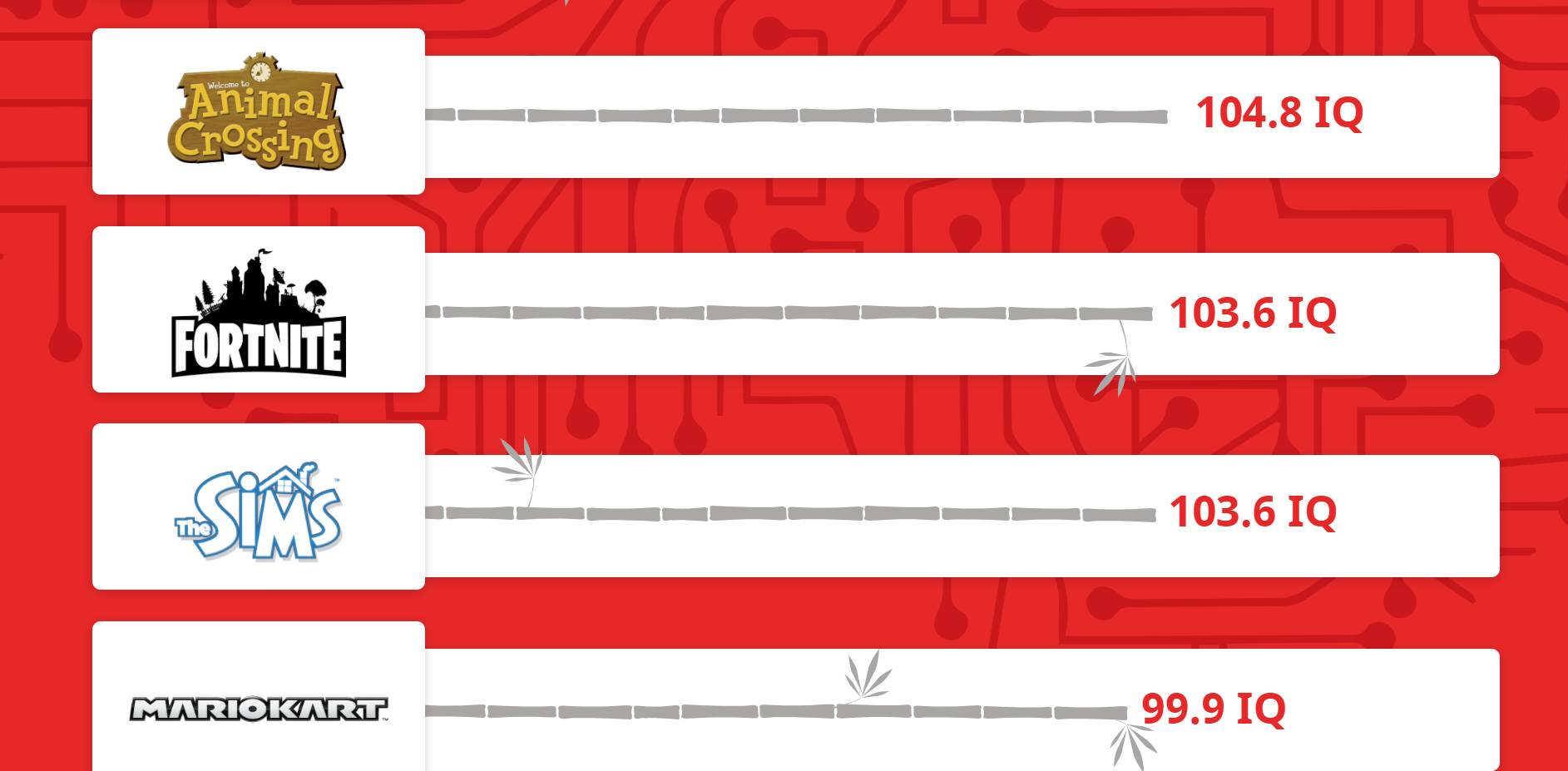   - Mondo / royalpanda 