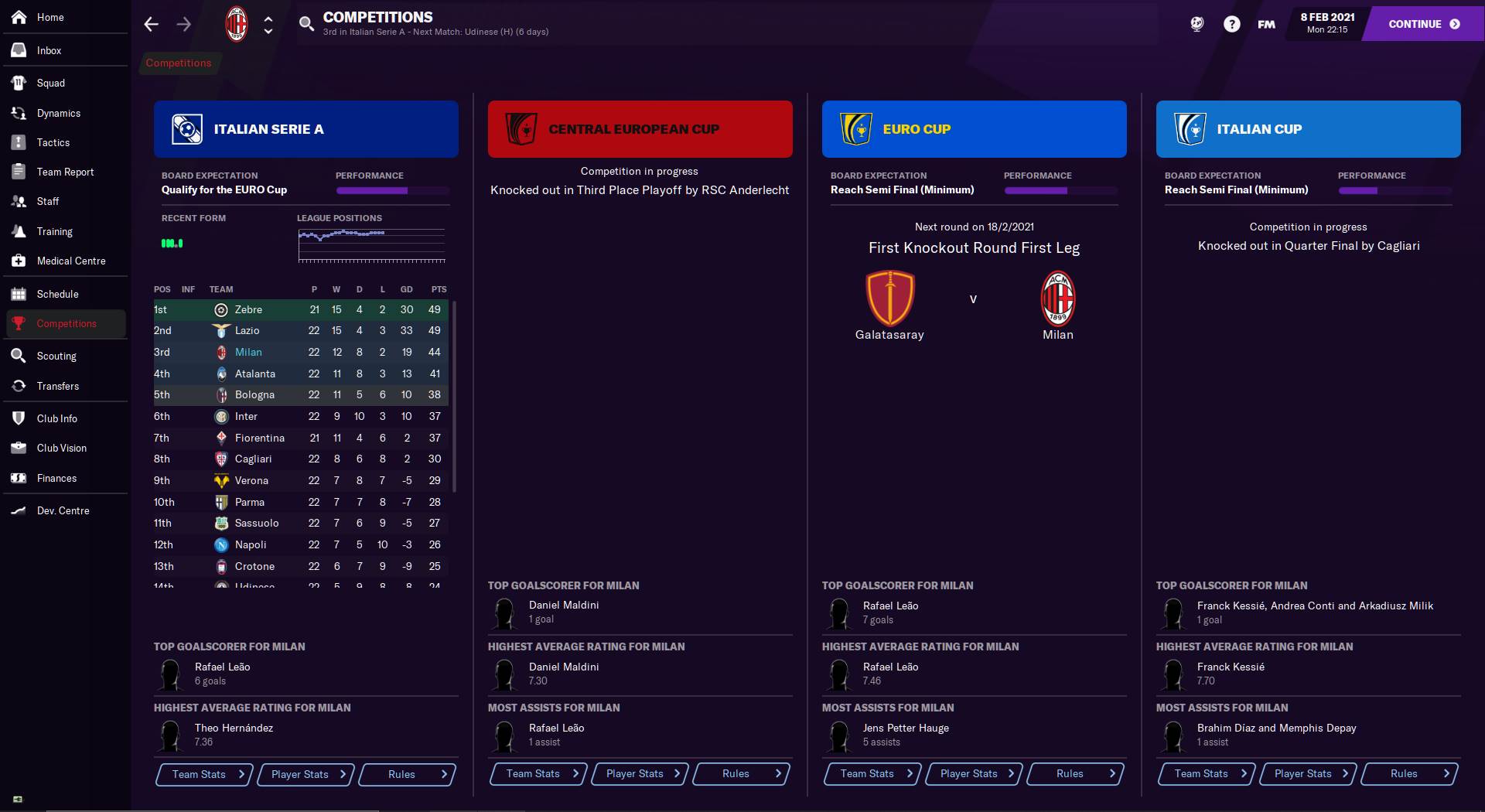  Football Manager 