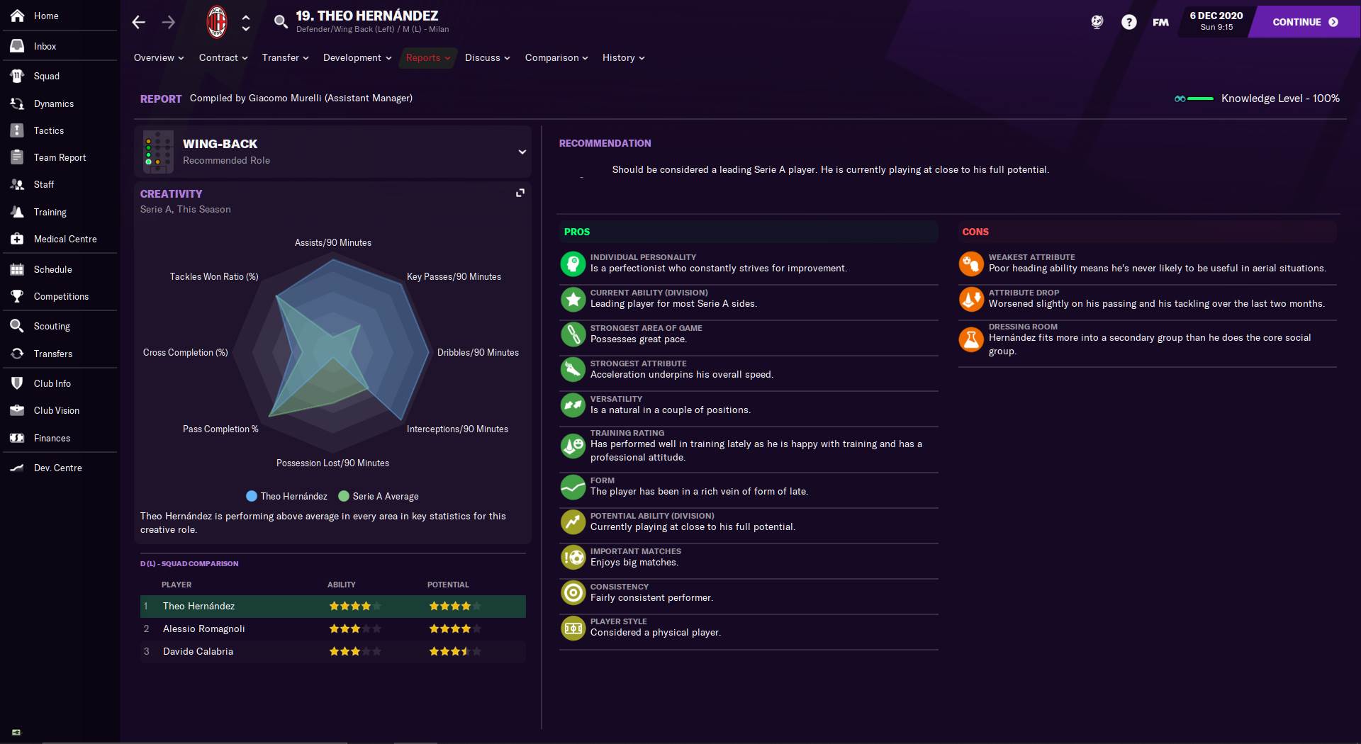  Football Manager 
