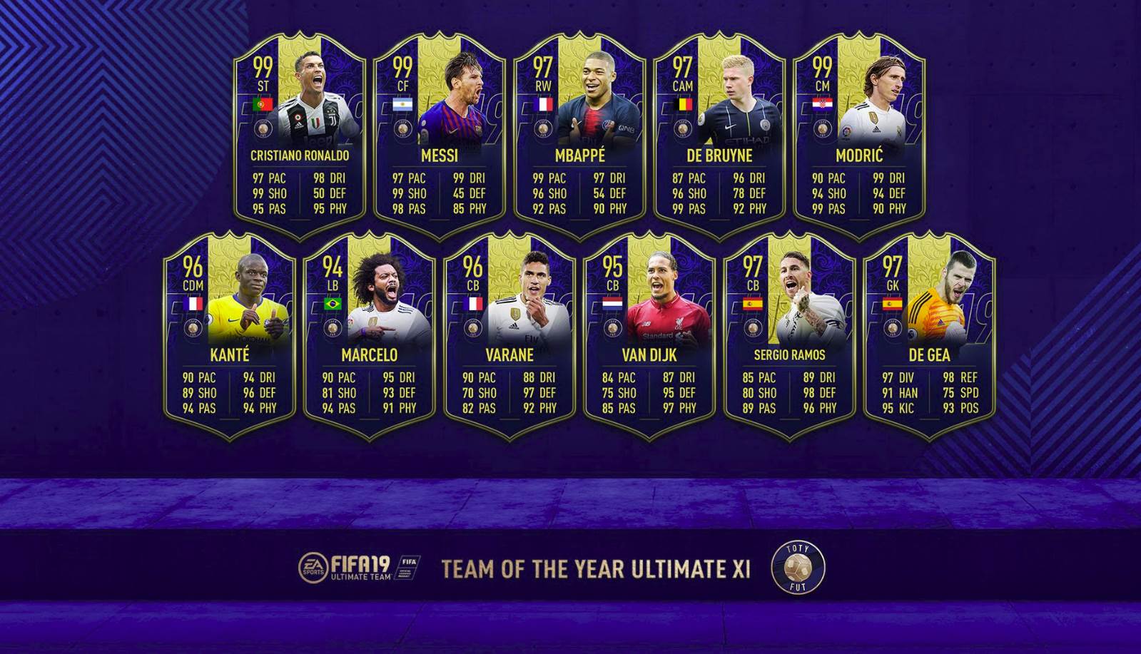   - MONDO / Electronic Arts 