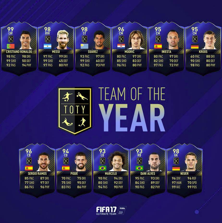   - MONDO / Electronic Arts 