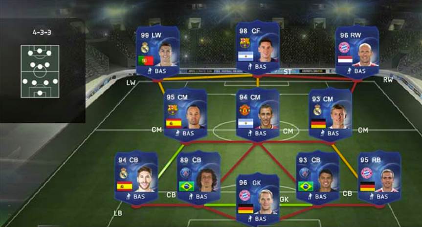   - MONDO / Electronic Arts 