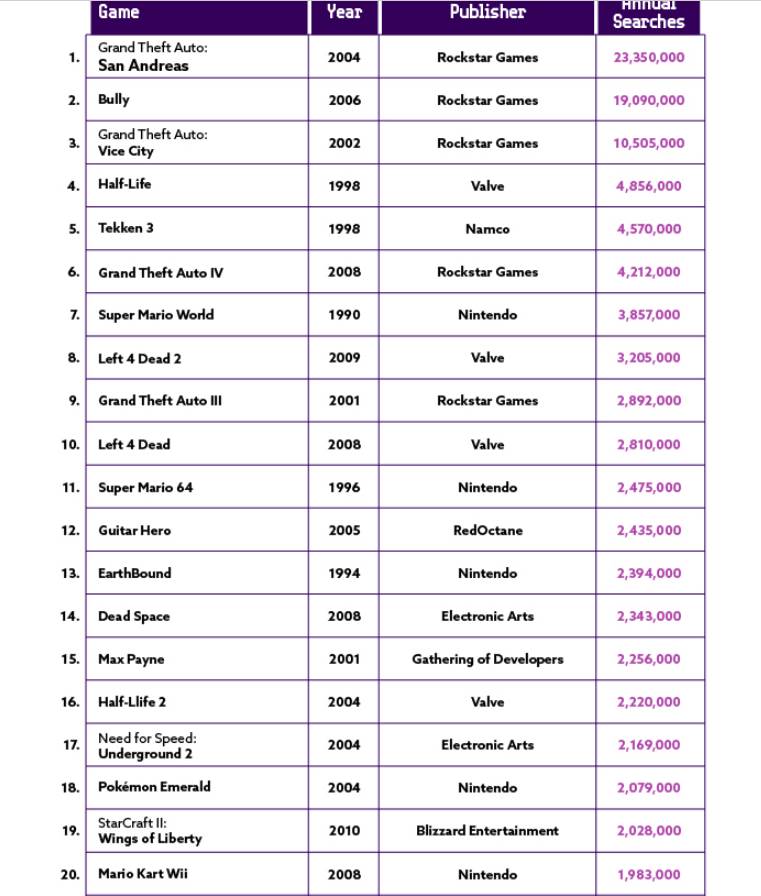   - Mondo / Mazumamobile 