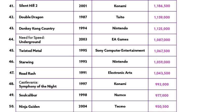  - Mondo / Mazumamobile 