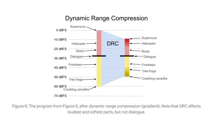   - Mondo / netflixtechblog 