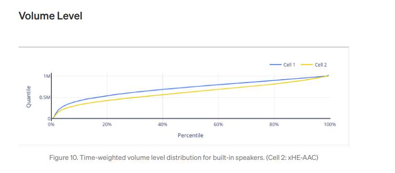   - Mondo / netflixtechblog 