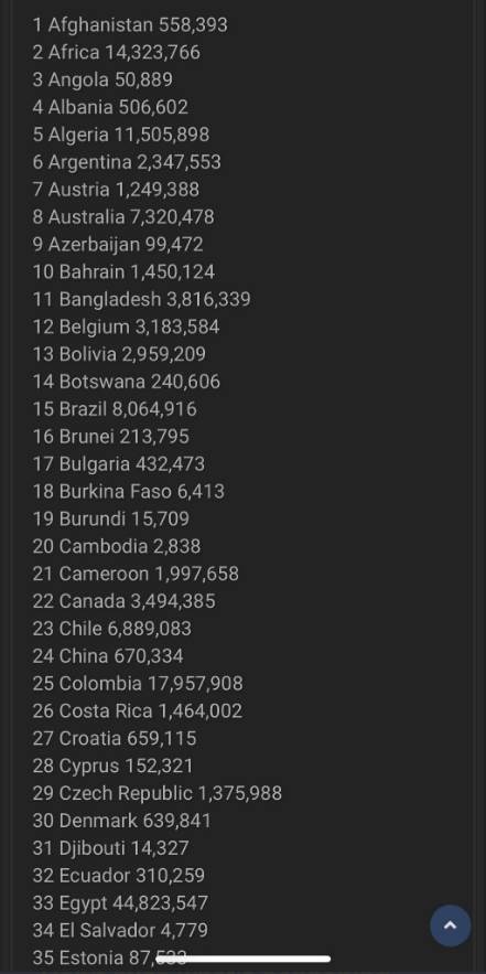   - Twitter/ Printscreen/ UnderTheBreach 