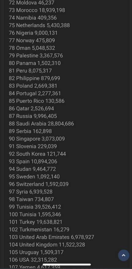   - Twitter/ Printscreen/ UnderTheBreach 