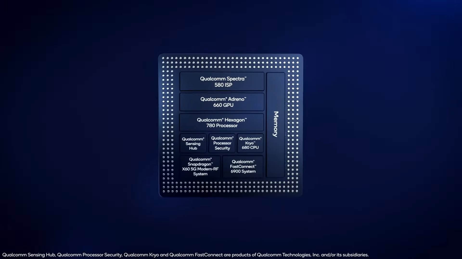   - Qualcomm Snapdragon 