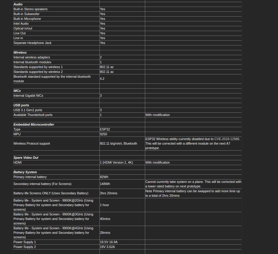   - Mondo / Expanscape 