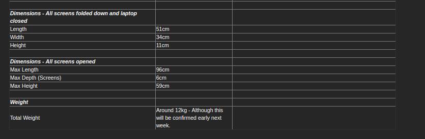   - Mondo / Expanscape 