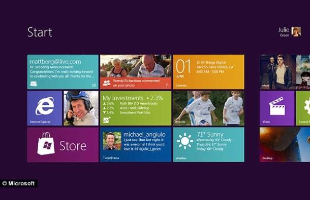  Windows 8 - SmartLife / Microsoft 