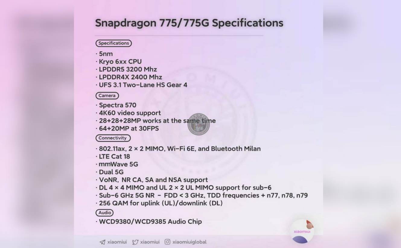   - Twitter/ Printscreen/ Sunil95652448 