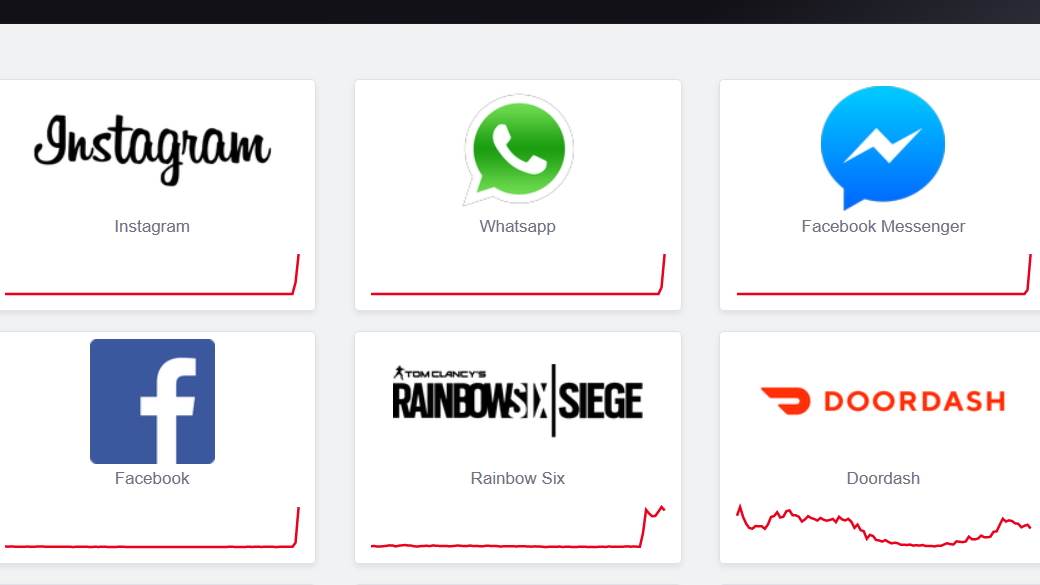   - SmartLife/DownDetector 