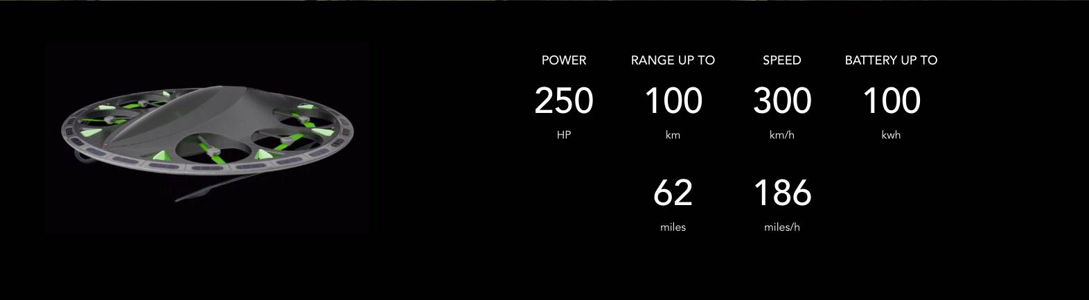   - SMARTLife / Daymak 