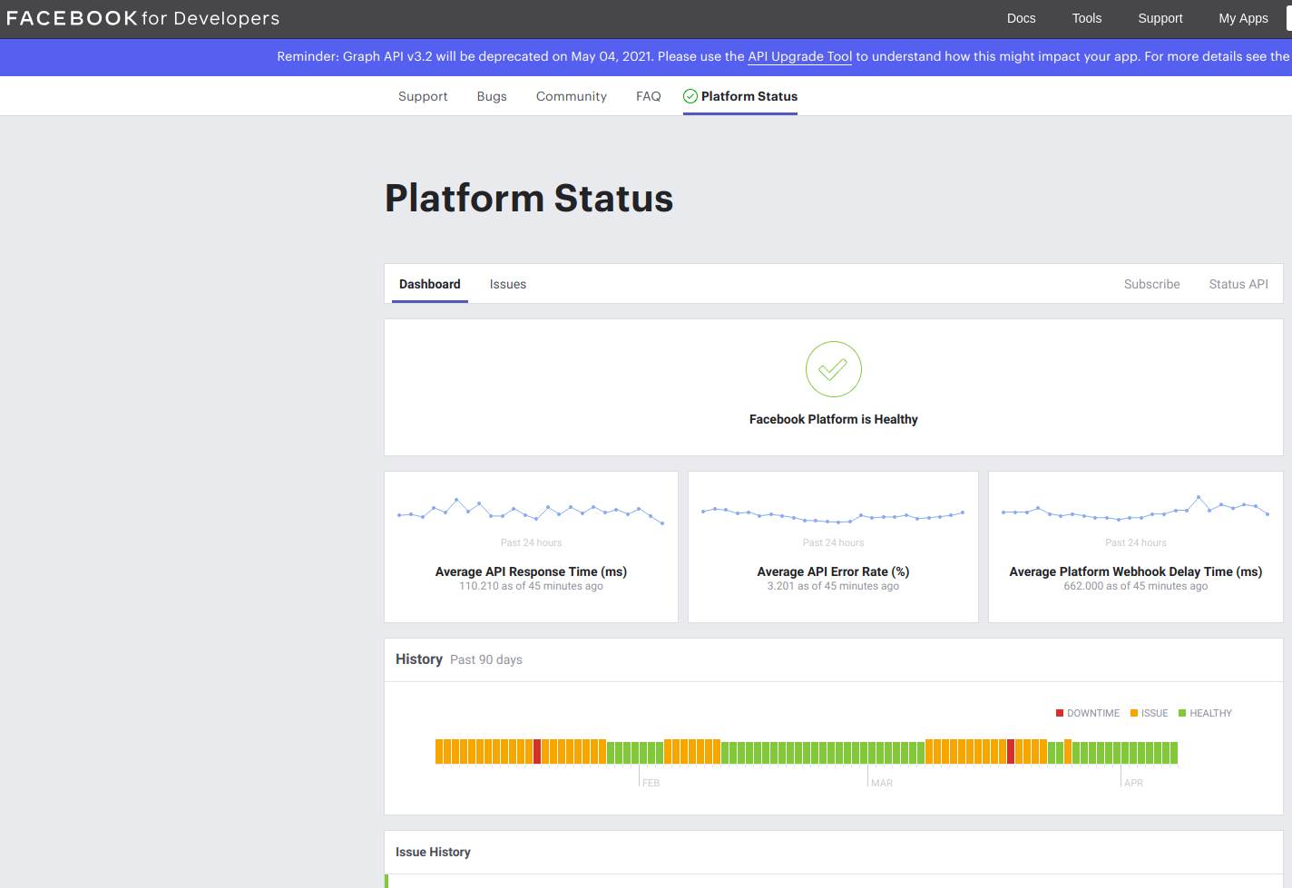   - SMARTLife / Printscreen/ Facebook 