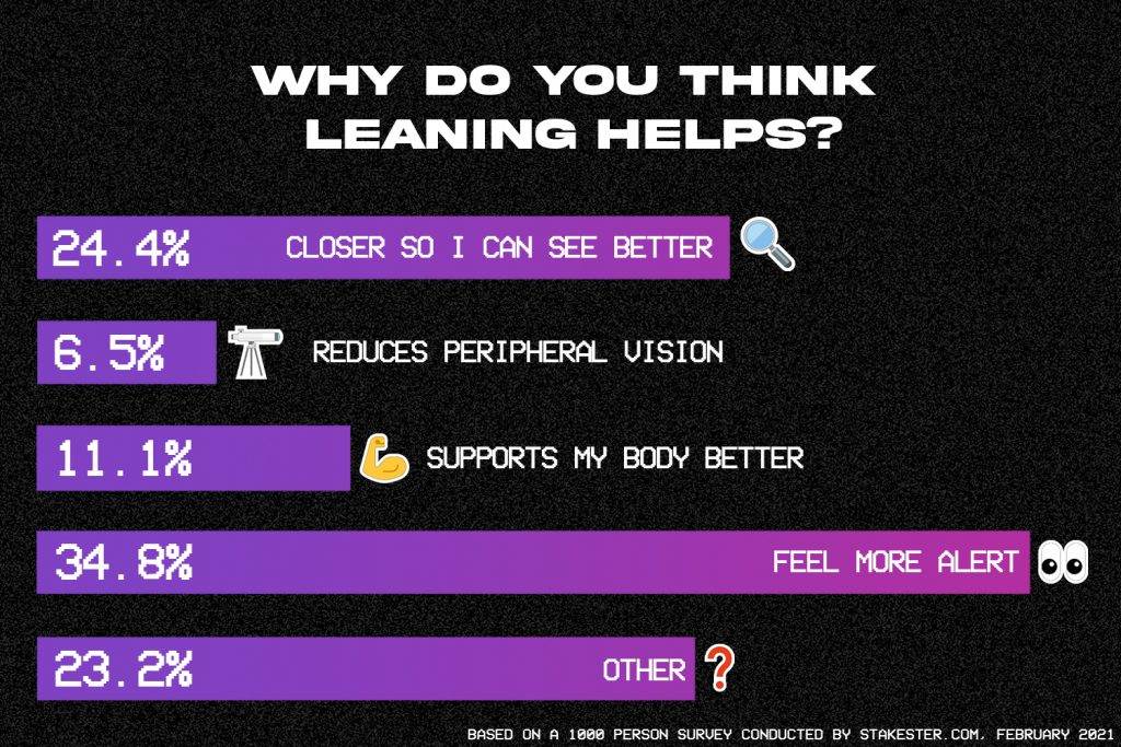   - SMARTLife / Stakester 