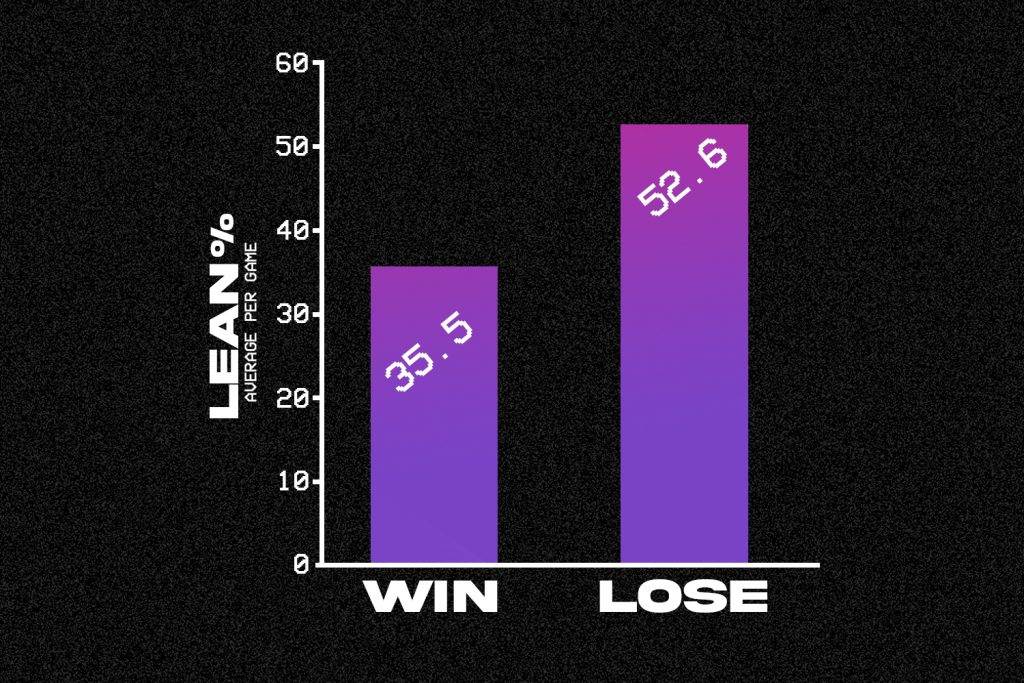   - SMARTLife / Stakester 